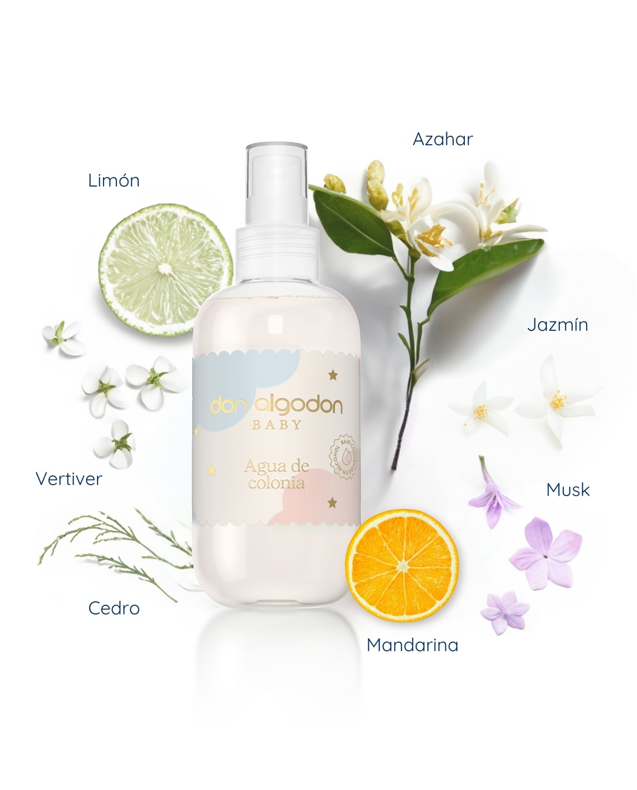 Don algodón set caricias, bebé